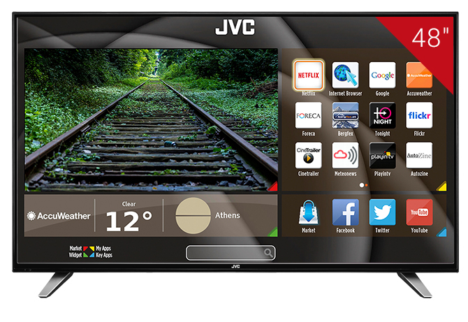 JVC Κ770 Smart TV manuals